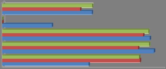 KUNTALASKUTUS PERUSTERVEYDENHUOLLOSSA 1 3 KK,ennuste 2017 Avohoito (1.
