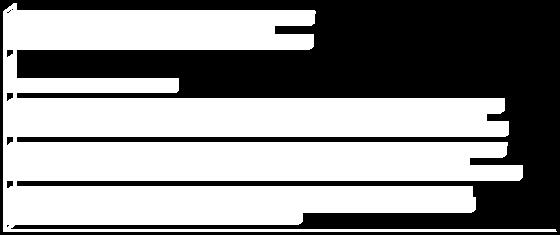 2 125 727 34,2 2 665 Yhteensä 14 973 13 112 4 118 31,4 15 097 Koti ja sairaalapalvelut (1000 ; sis.
