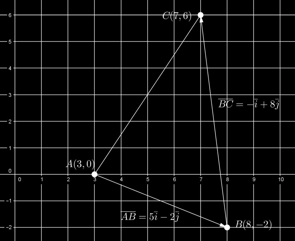 Lasketaan saadun kolmion sivujen pituudet ja tarkistetaan, toteuttavatko ne Pythagoraan lauseen.