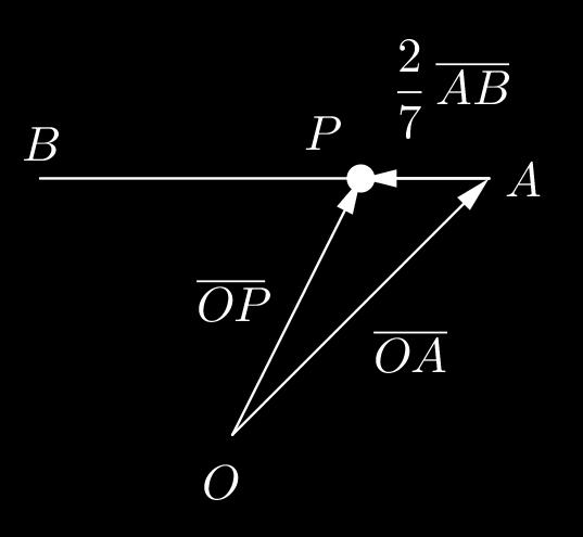 159 a) Vektori pisteestä A(, 9,1) pisteeseen B( 5,5,5) saadaan vähentämällä loppupisteen koordinaateista alkupisteen koordinaatit.