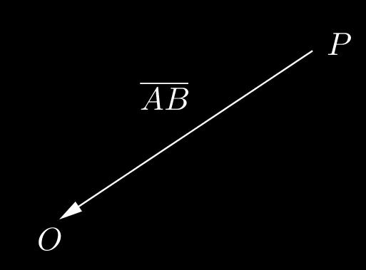 88 a) Pisteiden A (9,13) ja B (5,3) välinen vektori AB saadaan vähentämällä loppupisteen koordinaateista alkupisteen koordinaatit.