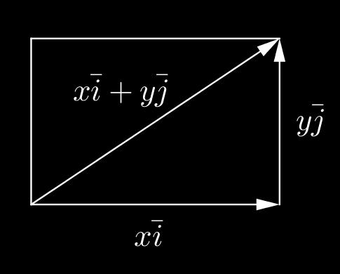 Vastaavasti kolmiulotteisessa avaruudessa suorakulmaisen särmiön avaruuslävistäjän xi + yj + zk pituus on xi + yj + zk = x + y + z.