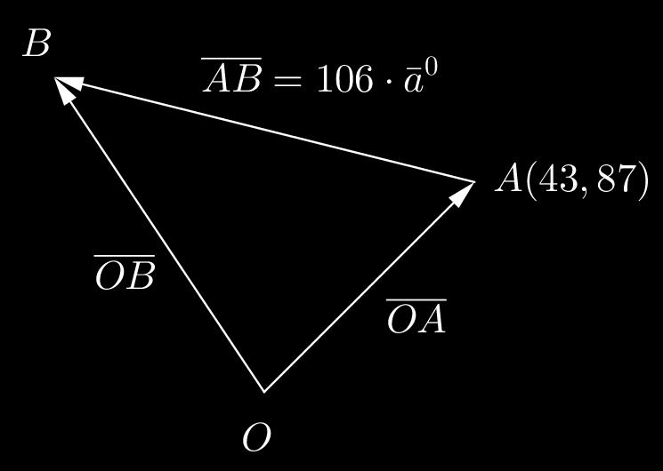 106 Lähtöpiste on A (43,87). Merkitään loppupistettä kirjaimella B. Vektorin a = 45i 8 j pituus on a = 45 + ( 8) = 53. Vektorin a suuntainen yksikkövektori on a = a a 0 1 1 45 8 = (45i 8 j) = i j.