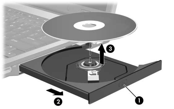 Laitteiston osat Optisen levyn poistaminen, jos virtalähde on saatavana Jos virtalähde on saatavana, toimi seuraavasti: 1. Käynnistä tietokone. 2.