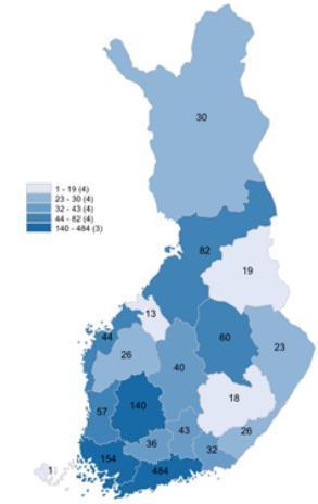 Muutama yleistys: - Pienyritysvoittoinen toimiala - Alalla tulo - Korkeaa osaamista -