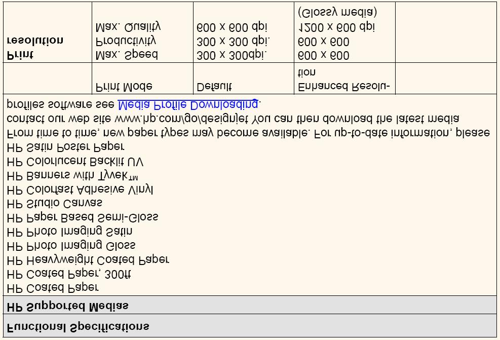 VEHTI 5B,