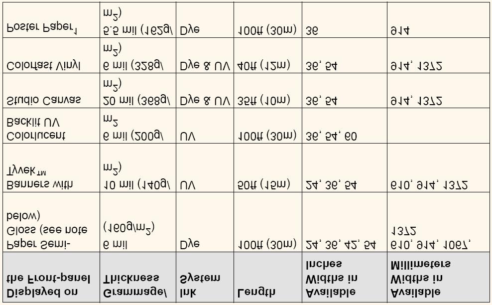 VEHTI 5B,