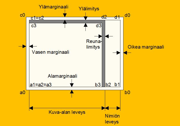 VEHTI 5B, LIITE 4 1/1 B C D E F 1 2 3 4 5 6 7 8 9 10 11 12 13 14 15 16 17 18 19 20 21 22 23 24 25 26 27 28 29 30 31 32 33 34 35 36 37 38 39 40 41 42 43 44 45 46 47 48 49 50 51 52 53 54 55 56 57 58 59