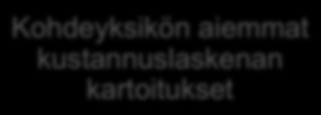 Viero (2007) kuvasi kohdeyksikön toimintoja jo aiemmin tutkimuksessa: Johdon informaatiotarpeet ja raportoinnin kehittäminen ruokapalveluyksikössä.
