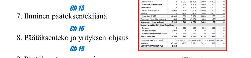 4 Kolmannen periodin luennoilla on keskitytty 1) Investointilaskelman laadinnan kannalta tärkeisiin käsitteisiin ja kaavoihin: vapaa rahavirta, pääoman kustannus, nettonykyarvo.