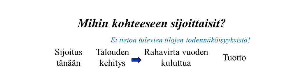 5 Tarkastellaan kolmea vaihtoehtoista sijoituskohdetta (A, B ja F), joista on valittava paras. Talouden kehitys vaikuttaa sijoituksen arvoon vuoden kuluttua.