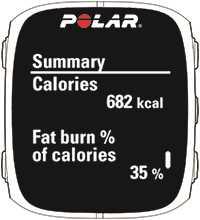 Harjoituksen aikana poltettujen kalorien määrä