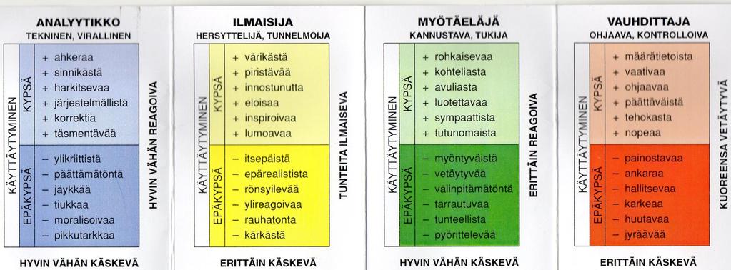 Lions Clubs International MD 107 Finland 2.3.