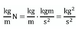 19 Funktion cos ( kx- wt) keskimääräinen arvo on 1/, joten keskimääräiseksi tehoksi saamme 1 Pav = mfw A. (1.5.