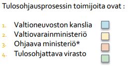 hallituksen valtiontalouden kehyspäätös perustuu hallitusohjelmaan ja on sen toteuttamista; päätösten vaikutusten ja talouden välistä yhteyttä parannetaan, yhteisten hallinnollisten ja