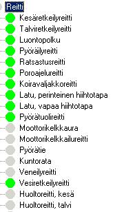 reittityyppien päällekkäisyyden kerrannaisvaikutuksia)