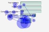 kannata tummentaa Valintalistat vievät huomiota Yhteenveto: visuaalisen asettelun ohjeita