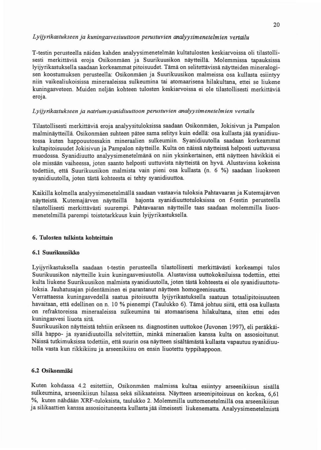 20 Lyijyrikastukseen ja kunin gasvesiuuttoon perustuvien analyysimenetelmien vertailu T-testin perusteella naiden kahden analyy simenetelman kultatulosten keskiarvoissa oli tilastollisesti