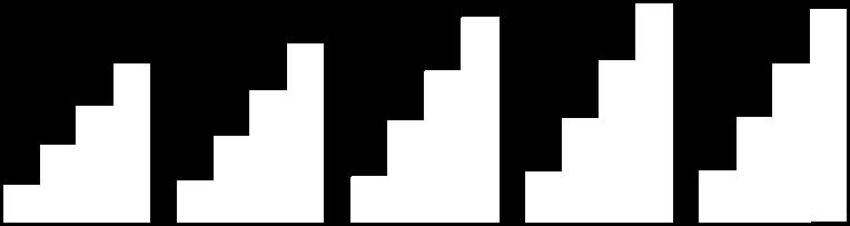 717 622 638 648 468 523 221 244 276 303 310 2005 2006 2007