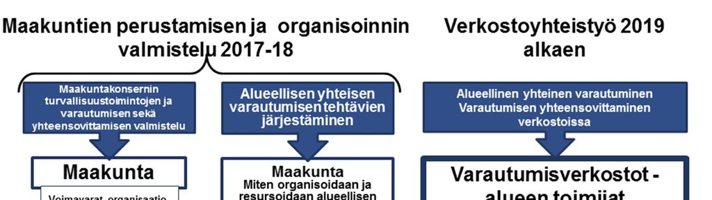 2 Muistio VM037:05/2016 10.5.2017 Kuva1.