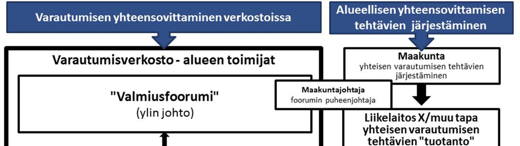 5 Muistio VM037:05/2016 10.5.2017 Kuva3.