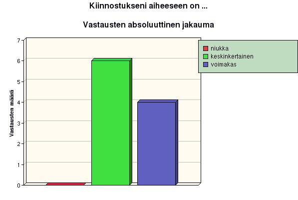 8 16 tuntia viikossa vastaa