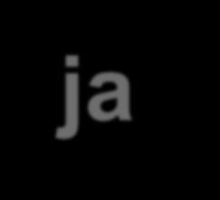 Visio sosiaali- ja terveydenhuollolle 1. Palvelujen saatavuus 2. Laatu (toiminnan pohjautuminen tieteelliseen näyttöön, prosessien toimivuus, tuottavuus, potilaskokemus) 3.