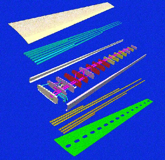 Concept Development Structure Options for Lifting Surfaces Solid skin, spars, ribs and stiffeners Sandwich skin, spars and ribs Multispar (with or without stiffeners) Multirib