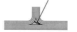 Concept Development Composite Parts Geometry 1/6 Relatively tight corner radii are