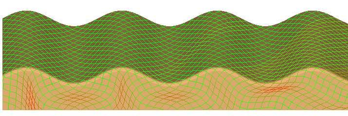 for predicting positions and orientations of fibres within the deformed fabric Such a simulation tool is available