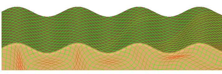 for predicting positions and orientations of fibres within the deformed fabric Such a simulation tool is available