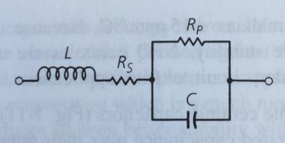 9 juuden kasvaessa. Jollain tietyllä taajuudella F r vastuksen L ja C resonoivat, synnyttäen impedanssipiikin.