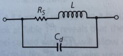 10 Alemmilla taajuuksilla impedanssi on kapasitiivista, mutta jollain taajuudella F r kondensaattorin sarjassa olevat C ja L resonoivat, jota korkeammilla taajuuksilla kondensaattorin impedanssi on