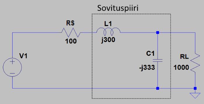 12 Kuva 11. Esimerkki alipäästöisestä L-sovituspiiristä. L-sovituspiirin heikkoutena on se, että lähde ja kuorma määräävät piirin Q-arvon.