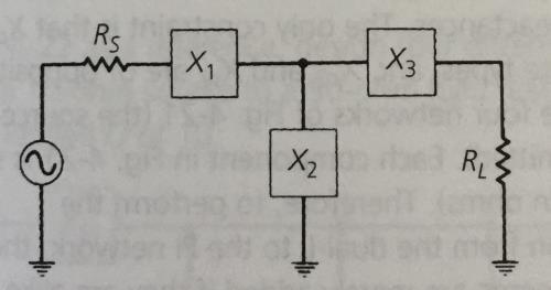 15 Kuva 16. T-sovituspiiri, jossa kolme komponenttia. [1] Piirin Q-arvo voidaan laskea kaavalla [1]: R Q = 1, (3.