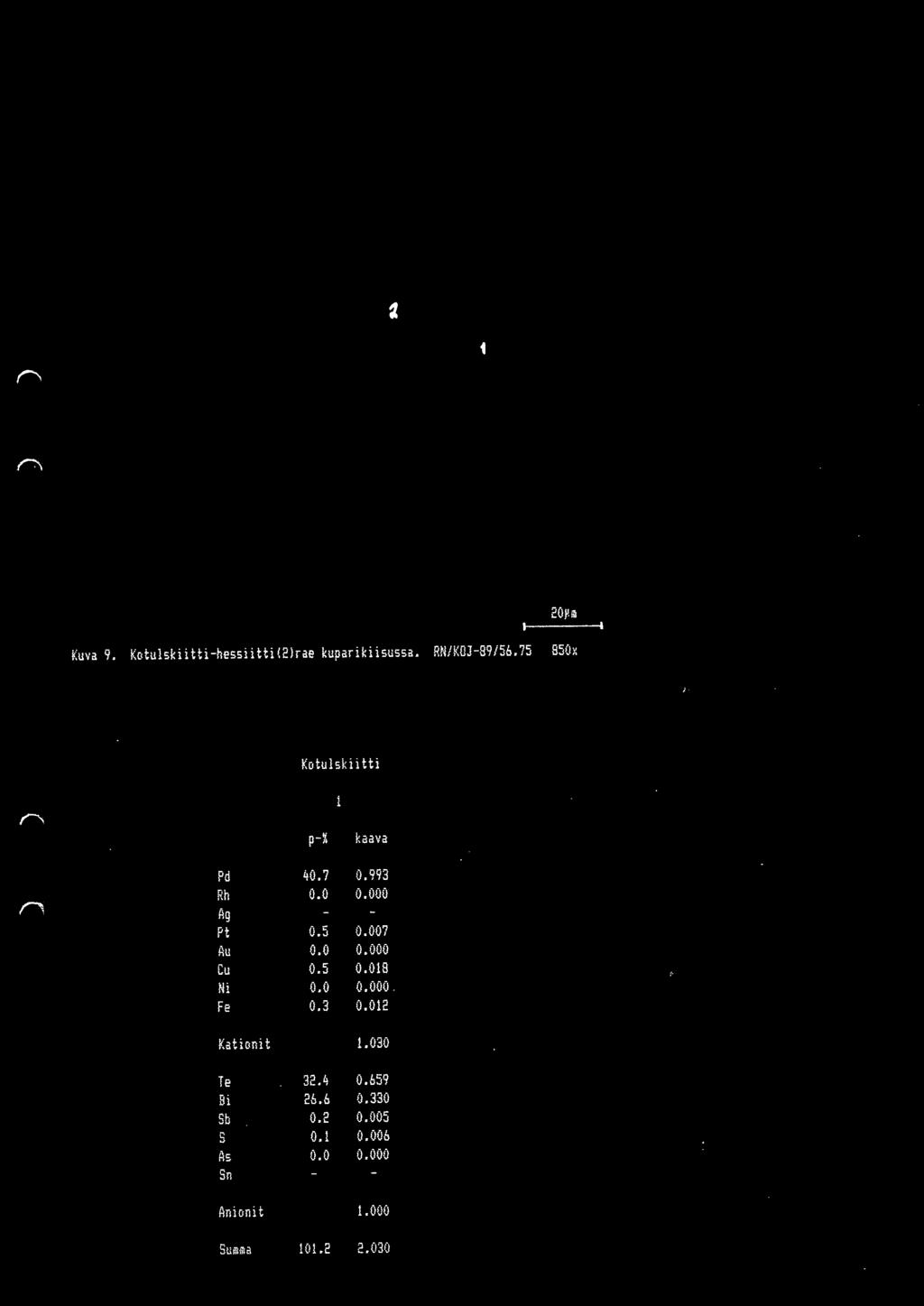 030 Te 'P 6... ~...' 0.659 Bi 26.6 0.330 Sb 0.2 0.