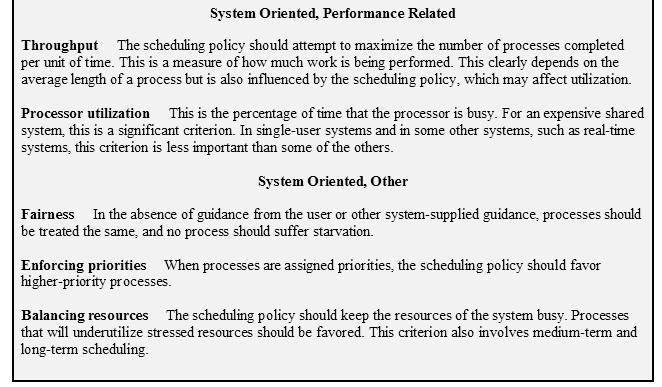 I/O ervice rder f I/O requests (f prcesses)?