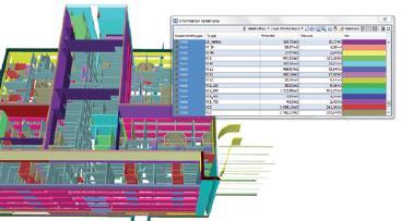 raan mallista, haluttuja ehtoja käyttäen. Sen avulla voidaan tuottaa haluttuja raportteja, esimerkiksi käytettävien seinien materiaalimenekeistä kussakin kerroksessa (kuva 25).