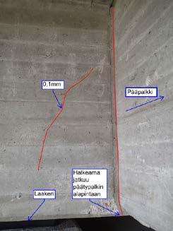 Tyypilliset halkeamat Halkeamat sijaitsevat pääty- ja