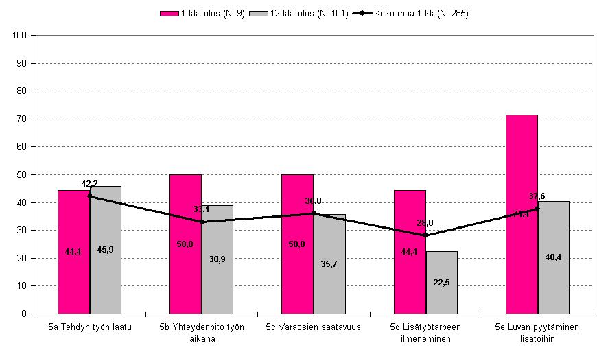 Länsi-Auto Oy Hämeenlinna