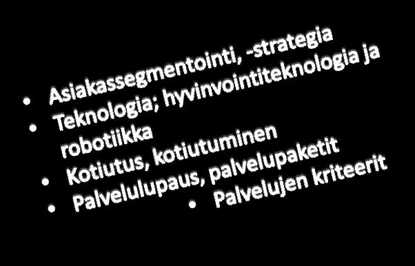 LIITE 3: Asiakasohjaustoiminta ja palvelujen integraatio asiakkaan näkökulmasta / Ikäihmiset-ryhmä 90 % Viestintä: Vapaa-aika Yleinen ohjaus, kirjastot, harrastukset, ikäpisteet Ei julkisesti