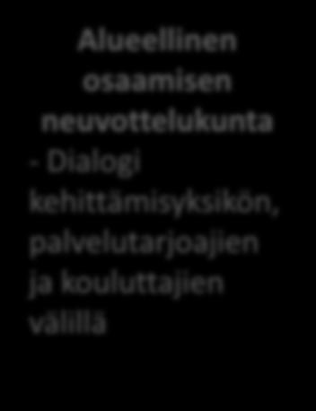 10. Teemaryhmän suositukset ja ehdotukset EHDOTUS: Maakunnan