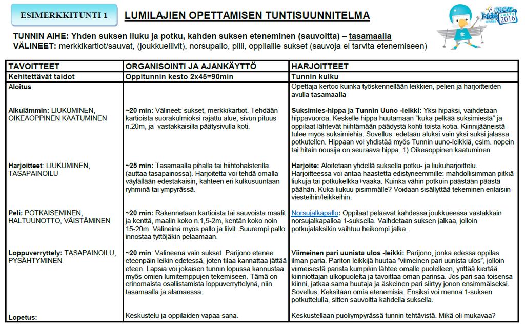 2. Tuntisuunnitelmien