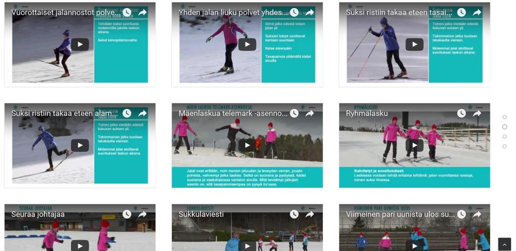 Klikkaamalla taitolaatikkoja, esim. Tasapainotaidot, avautuu tasapainotaitojen alle luokiteltujen alataitojen videot.