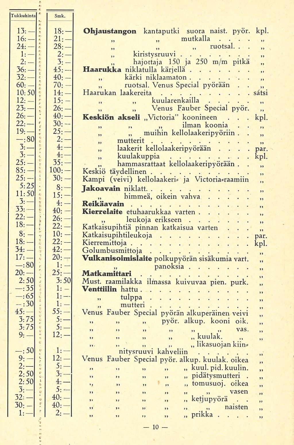 30; 25: 40;, 2: Ohjaustangon Haarukka Haarukan Katkaisupihtiä Kierremittoja Tukkuhinta Smk 13; S 18: kantaputki suora naist pyör kpl «16: mutkalla 21; 24; 28; ruotsal 1: 2; kiristysruuvi 2: c 3: