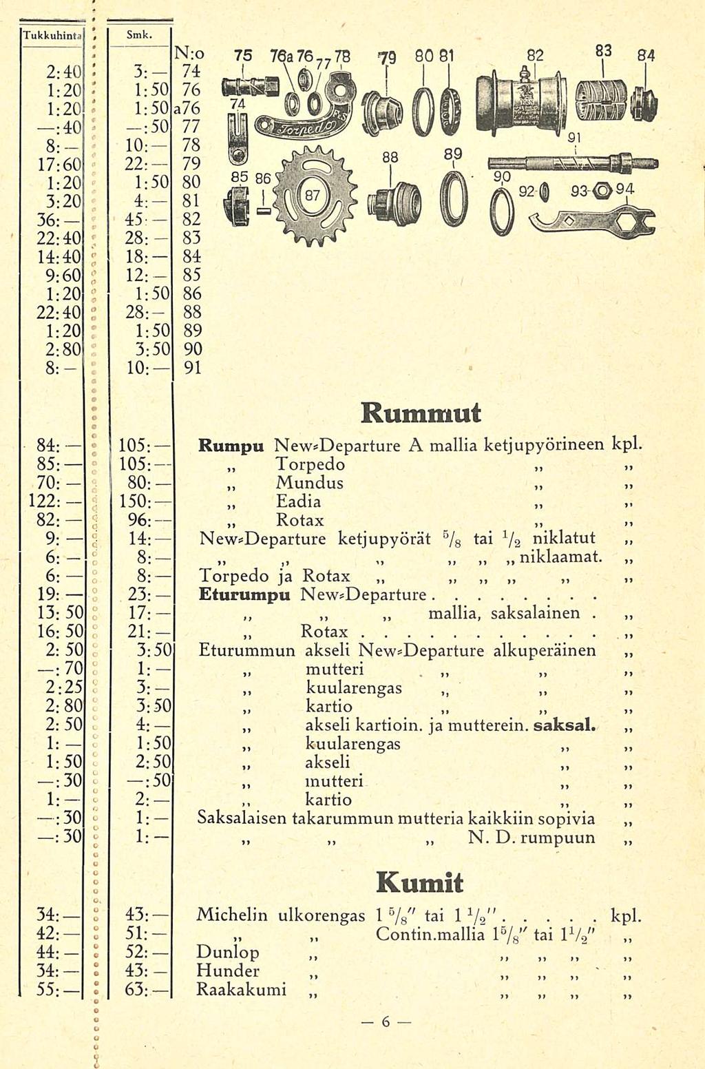 105: 105: L S I 150; 80: Rumpu NewT)eparture Torpedo Eturumpu Michelin Raakakumi kartio Tukkuhinta, Smk N;o 2:40 1 3: 74 1:20 1:50 76 1:20 1; 50 a76 :4 O ;5O 77 8: 10; 78 17:60 22; 79 1:20 1:50 80