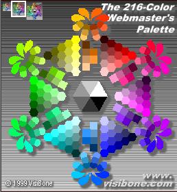 Color and the Web W3C WCAG1.0 (1999): For accessibility reasons, don't rely on color alone.