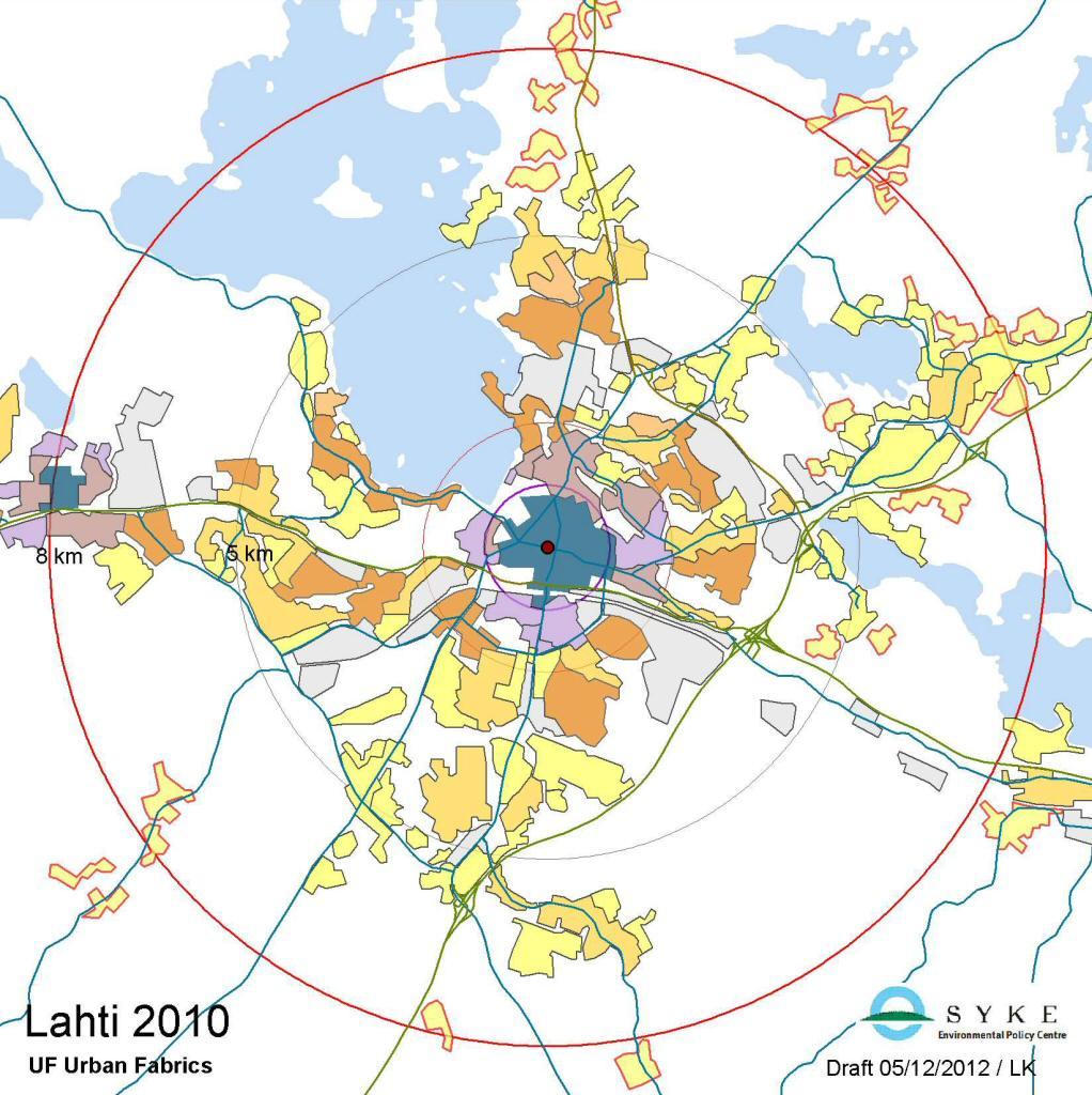 UF KAUPUNKIKUDOKSET Kaupunkialue 8 km Lahti 2010