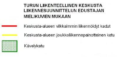 yhdistelmä