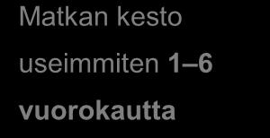 Suurinta osaa suomalaisista leirintäalueista pyörittää yksityinen yrittäjä kunnalta vuokratulla maa-alueella.